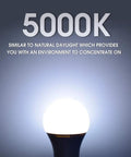 Super Bright 150 Watt LED Light Bulb A21 Daylight 5000K Non Dimmable 2300 Lumens High Lumen Bulbs UL Listed 2 Pack