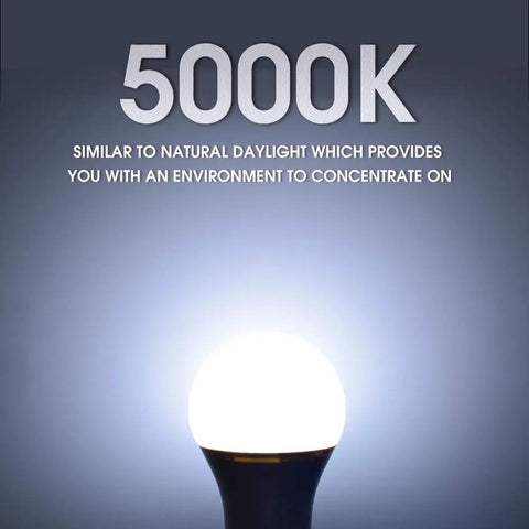 Super Bright 150 Watt LED Light Bulb A21 Daylight 5000K Non Dimmable 2300 Lumens High Lumen Bulbs UL Listed 2 Pack