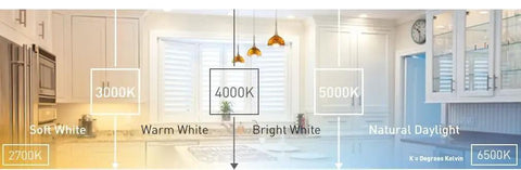 Comparison of kitchen lighting with color temperatures from 2700K to 6500K, showcasing Bright White LED BR30 Dimmable Flood Bulb With Adjustable Color Temperature 2700K To 6500K, 9W, 655 Lumens, 6 Pack, Indoor Outdoor Rated, Dimmable To Ten Percent, Energy Saving 65W Replacement.