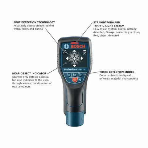 Bulletproof D-Tect120 Wall And Floor Scanner With Instant Radar Detection Locates Copper Pipe Wiring And Structural Voids Rapid Calibration Free Heavy Duty Gear For Any DIY Grind
