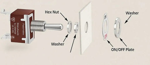 Heavy Duty Toggle Switch On Off 2 Pin SPST 15A 250VAC With Silver Contacts Brown Plastic Terminal Rocker, 30x15x52mm