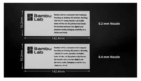 Comparison of 0.2mm and 0.4mm print details using Hotend With Nozzle For X1 Carbon And P1 Series 3D Printers on two cards with text