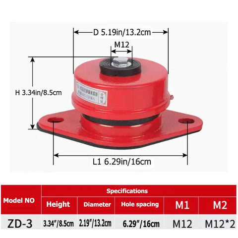 Solid As A Rock Heavy Duty Spring Floor Mount Vibration Isolator For Industrial Machinery And Commercial Equipment Featuring Rugged Shock Absorption And Zero Nonsense Durability with dimensions displayed.