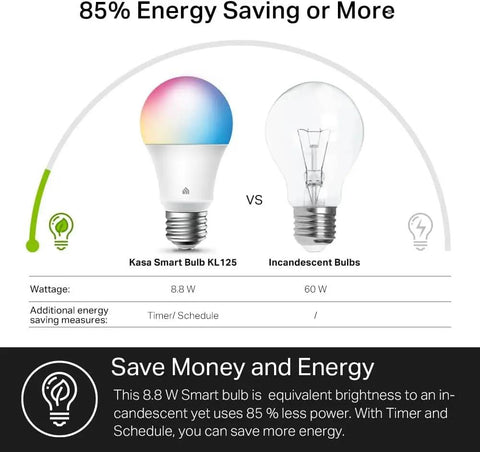Smart WiFi Color Changing LED Bulbs A19 vs incandescent comparison, highlighting 85% energy saving and 8.8W usage