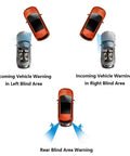 Universal Ultrasonic Blind Spot Monitoring System Kit With Lane Change Alert BSD Distance Assistant Durable PVC And Metal Build