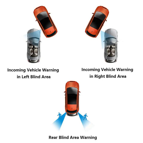 Universal Ultrasonic Blind Spot Monitoring System Kit With Lane Change Alert BSD Distance Assistant Durable PVC And Metal Build