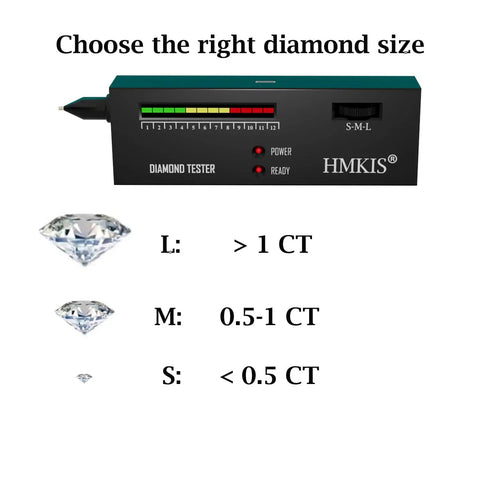 Diamond Tester Pen With 60X Loupe Magnifier For Jewelry Pro Level Diamond Checker For Newbies And Pros Dual Power Type C And 9V Supply Non Rechargeable Gem Verification Tool showing size guide and S-M-L selector