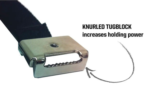 Knurled tugblock detail of Transit FlexFrame-U Bracket For U-Locks Mounting System; enhances secure locking power for bikes.