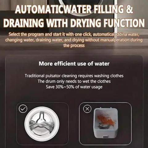 Image showing automatic water filling and draining feature of Super Sleek 2 In 1 Portable Mini Washer And Dryer Combo.