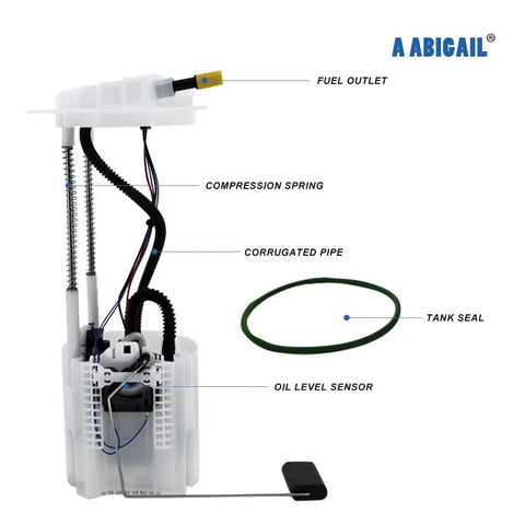 High Quality Fuel Pump Assembly Interchange E7270M For 2011-2017 Ram 1500 with components labeled