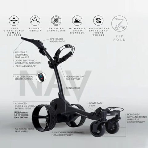 Solid As A Rock Electric Golf Cart With Remote Seat Attachment And Quick Zip Fold Frame For All Terrain Courses Plus Cup Holder And Scorecard Storage Accessories, showing full directional remote control and rugged wheels.
