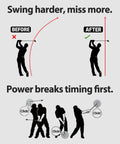 Golf Swing Trainer With Adjustable Speed Controller For Increased Club Head Speed, Distance, Rhythm, And Swing Accuracy Tempo Training Equipment With Back Swing Controller And Dual Audible Feedback diagram illustrating timing and power.