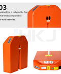Heavy Duty 24V And 48V Forklift Battery With 20Ah Or 36Ah Capacity for Electric Pallet Jack Truck, orange color, showing charging connectors.