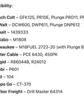 Compatibility list of routers for Circle Cutter Jig For Routers Delivers Boss Level Precision Cut 184 Perfect Circles From 7 Inches To 52.75 Inches In 0.25 Inch Increments With Tough Acrylic Construction Built For Compact Trim And Cordless Routers For DIYers And Pros Alike