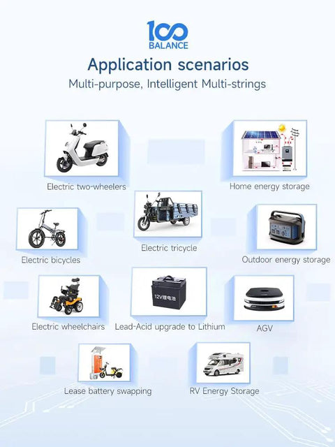 Smart Lithium Battery Management System Featuring Active Balance 24V To 72V 80A Controller For Lifepo4 Solar Arrays And Ebikes in various applications.