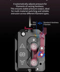 DXC Dual Gear Direct Drive Extruder Upgrade For Creality K1 Series Printers featuring adaptive pressure rocking arm.