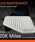 Engine Air Filter Fits Toyota Camry V6 2007 2011, RAV4 2006 2012, reusable design for up to 20K miles with less maintenance