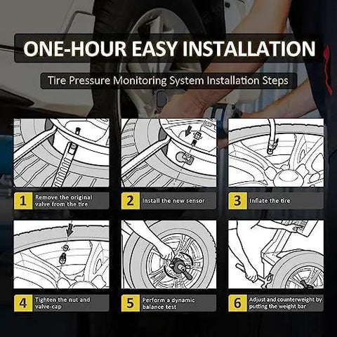 Installation steps for Top Tier Tpms Tire Pressure Sensors Plug And Play Compatible For Toyota Lexus Suv Sedan Auto Parts.