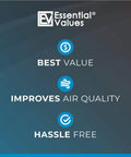 Text highlights the features of the 12 Pack Dryer Lint Filter Replacement For Better Vent Indoor Dryer: best value, air quality improvement, hassle free.