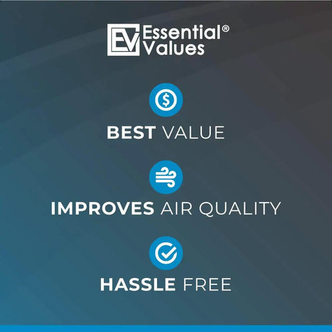 Text highlights the features of the 12 Pack Dryer Lint Filter Replacement For Better Vent Indoor Dryer: best value, air quality improvement, hassle free.