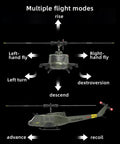 Dope UH 1 Huey RC Helicopter 1/48 Scale 6CH Gyro Stabilized with Altitude Hold showing various flight modes.