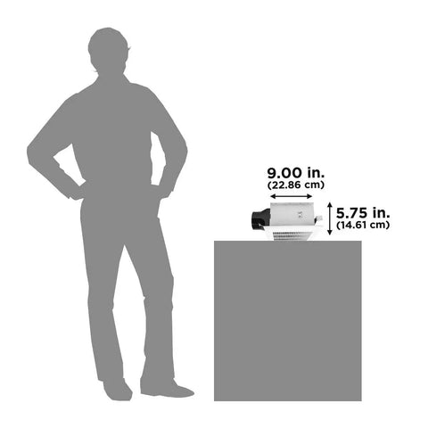 Ultra Quiet 80 CFM Bathroom Exhaust Fan With PSC Motor and dimensions next to silhouette for size comparison