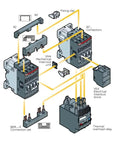 Illustration of TF42-13 Thermal Overload Relay 10.0-13.0 A with AF09-38 Contactor compatibility components and interlock units.