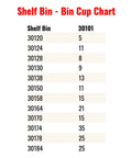 Shelf bin and bin cup chart showing compatibility and quantities for different bin sizes.
