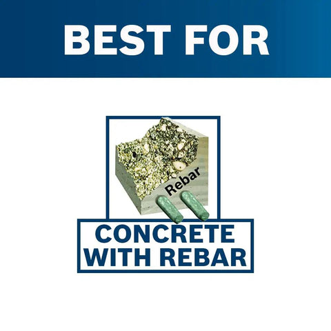 Bosch RCSS2144 Seven Eighth By Twelve Inch Straight Shank Rebar Cutter graphic showing best use for concrete with rebar.
