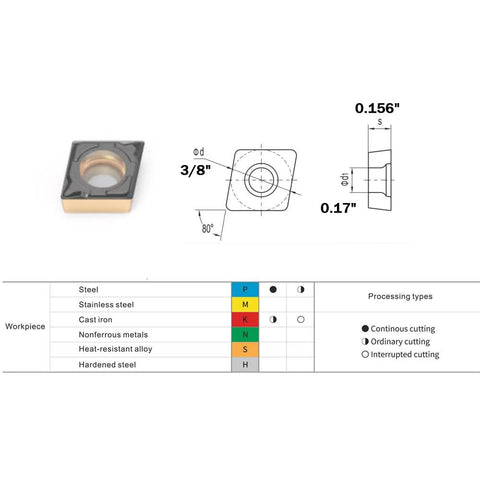 Carbide turning insert CCMT32.51/CCMT09T304-PF for finishing steel; CCMT square insert with 3/8 in mounting hole, gold carbide with black top