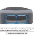 Front view of Go To Four Lens Headband Magnifier For Precise Reading And DIY Hobby Work Double Lens Head Mounted Loupe