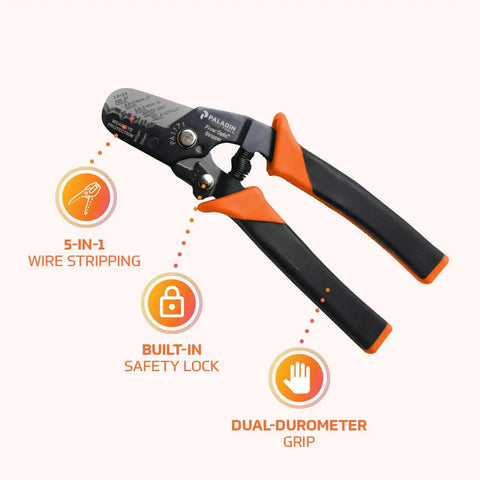 ProGrip Workhorse 5-In-1 Fiber Optic Stripper with Dual Durometer Grips, showing labels for 5-in-1 stripping, safety lock, and grips.