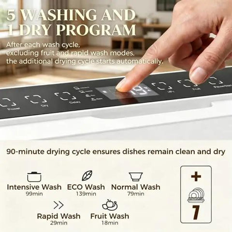 Crisp White Compact Countertop Dishwasher Boasting 28 Item Capacity Ideal For Apartments And Digs control panel with wash programs.