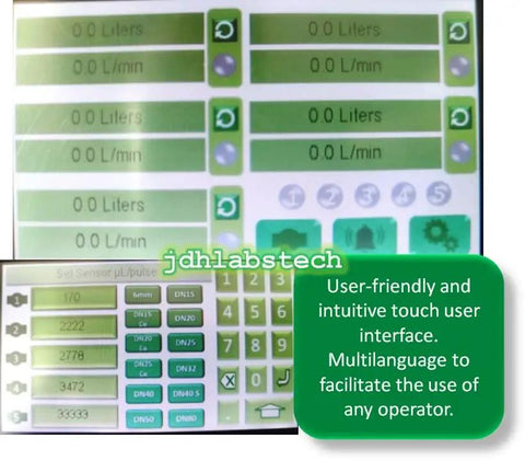 Flow Meter And Totalizer For Liter And Gallon Tracking With Five Sensors And Five Alarms Big Display Shows Instant Flow Rate And Alarm Status Relay LEDs Compatible With Up To Five Sensors For Bang For Your Buck Liquid Monitoring interface