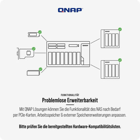 Hella Fast Enterprise Nas With Thirty Bays Of Two Point Five Inch Sata Drive Slots And Lightning Quick All Flash Storage Driven By An Amped Up Ryzen Pro Eight Core Processor Running At Five Point Three Gigahertz For Total Server Performance diagram showing NAS expandability options with PCIe cards and slots.