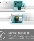 Interior view of Six Smart Outlets Power Strip With Three USB Ports, Surge Protector showing surge protection components