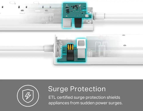 Interior view of Six Smart Outlets Power Strip With Three USB Ports, Surge Protector showing surge protection components
