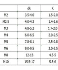 Table showing sizes and measurements for Top Tier Brass Slotted Cheese Head Screws Bulk Set M2 Through M8 Metric Fasteners.