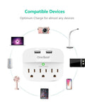 3 Outlet Surge Protector Power Strip With Dual USB Chargers 2.4A Fast Charge 490 Joule Protection ETL Listed Wall Adapter with devices