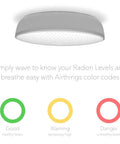 Wave 1st Gen Radon Detector With Free App Real Time Monitoring Temp And Humidity Tracking Battery Operated, showing color-coded radon levels.