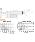 Technical drawing and graphs for Beefy DC 24V Linear Actuator With Potentiometer Feedback, 1200N Load, 450mm Stroke Max, 10 mm/s Travel