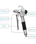 Diagram of airless spray gun showing 7/8" and 1/4" threads, trigger, guard, and hose swivel for Airless Spray Gun And 50ft Hose Kit.