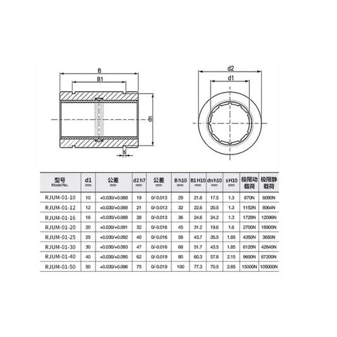 Beefy Linear Motion Bearing Aluminum Plastic Unit 30x45x64mm P4 High Load And Low Friction, Maintenance Free, High Precision For CNC And Robotics, Available In 10 12 16 20 25 30 35 40 50 Sizes technical drawing and size chart