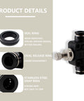 Product details for Triple Pack 10 Millimeter Tube OD Air Flow Control Valves For Pneumatic Systems And Machinery PSA-010.