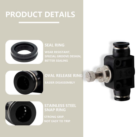 Product details for Triple Pack 10 Millimeter Tube OD Air Flow Control Valves For Pneumatic Systems And Machinery PSA-010.