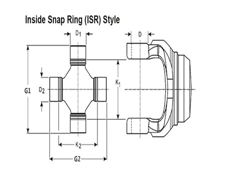 Premium U Joint Bearing Fits Beijing Bj212 Jeep 30 X 88 MM Universal Driveshaft Coupling Plug And Play Drop In Swap One Piece Tough As Nails Built For Rough Terrain Crawling