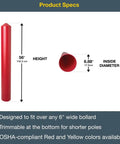 Heavy Duty Bollard Covers For Six Inch Poles With Kickass HDPE Build, 56 inches tall, 6.88 inch diameter, designed for versatile use.