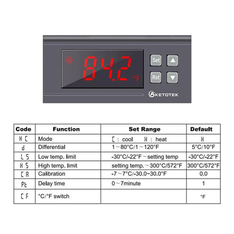 Digital Temperature Controller Thermostat Regulator for Incubators, Brooders, Refrigerators, Fermenters, Greenhouses and Reptile Enclosures, 120VAC 30A Relay, Wide -22 to 572 Fahrenheit Range, On Off Control with Adjustable Differential