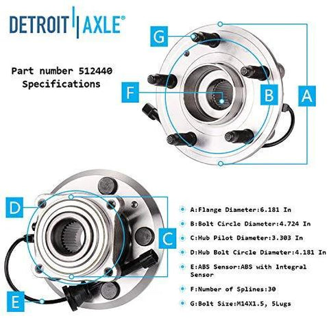 Rear Wheel Bearing Hubs Kit For 2010 2011 2012 2013 2014 2015 2016 2017 Chevy Equinox And GMC Terrain 2 Pack Replacement Assembly For Rear Left And Right 5 Bolt Hubs, showing dimensions and specifications