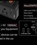 Ultra Compact 100W Power Inverter With Wicked Quiet Fanless Design showing AC outlets, USB-A, USB-C ports for car charging.